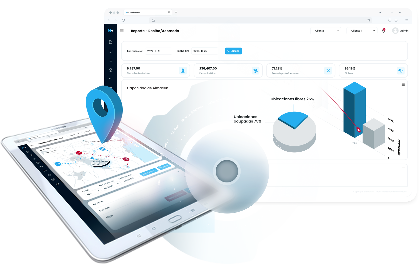 Tecnología de software para la cadena de suministro