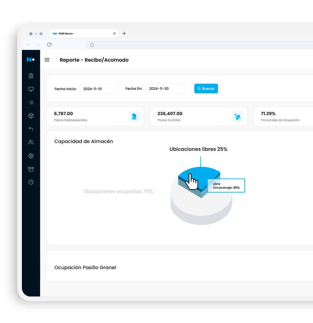 WMS Dashboard Display Features