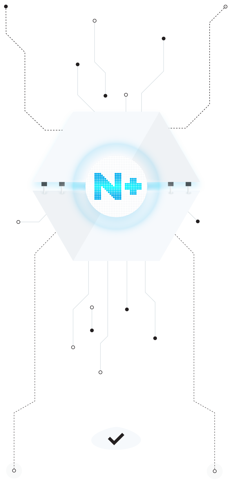 Integration of WMS, TMS and WCS systems
