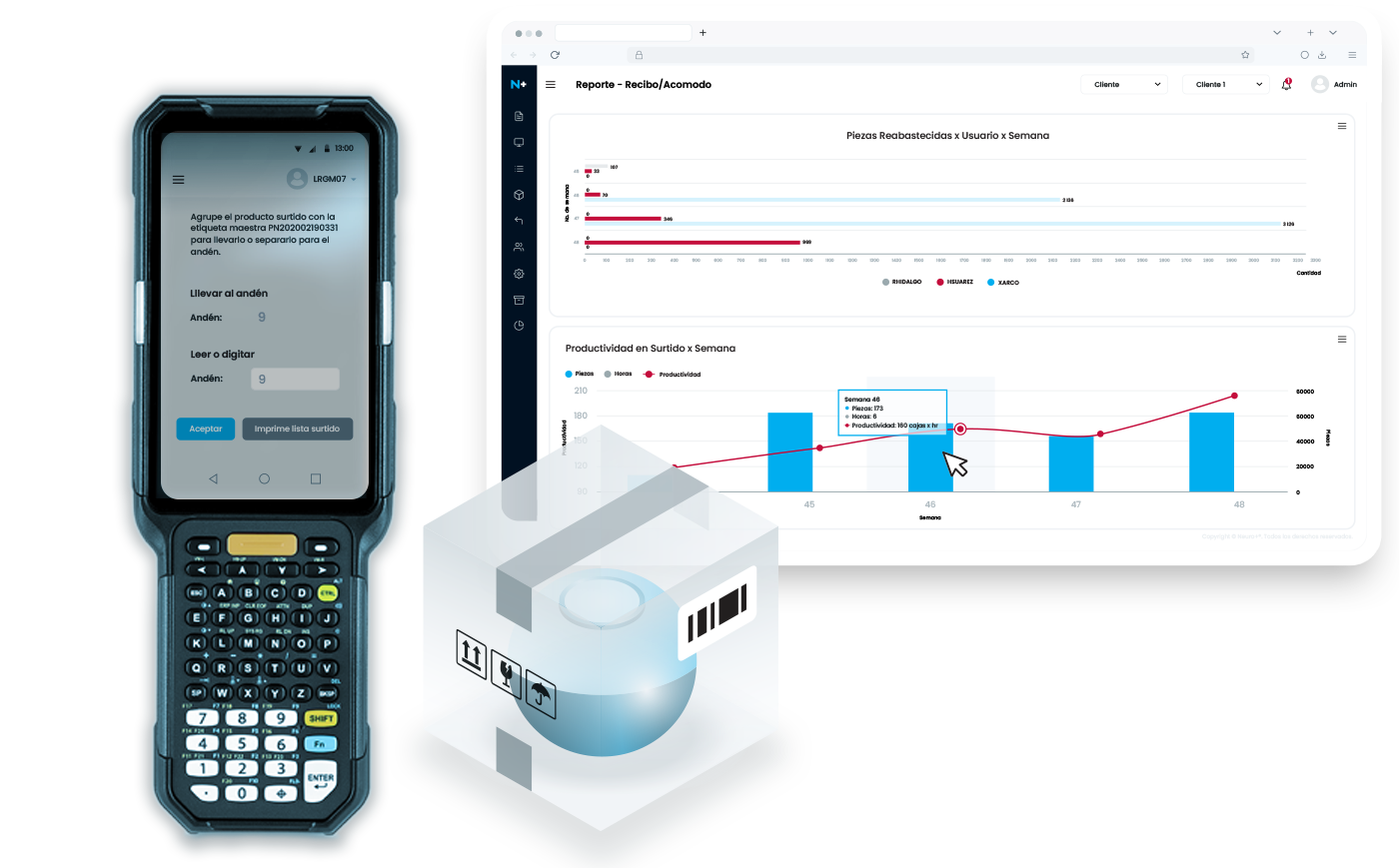 Software WMS Neuro+
